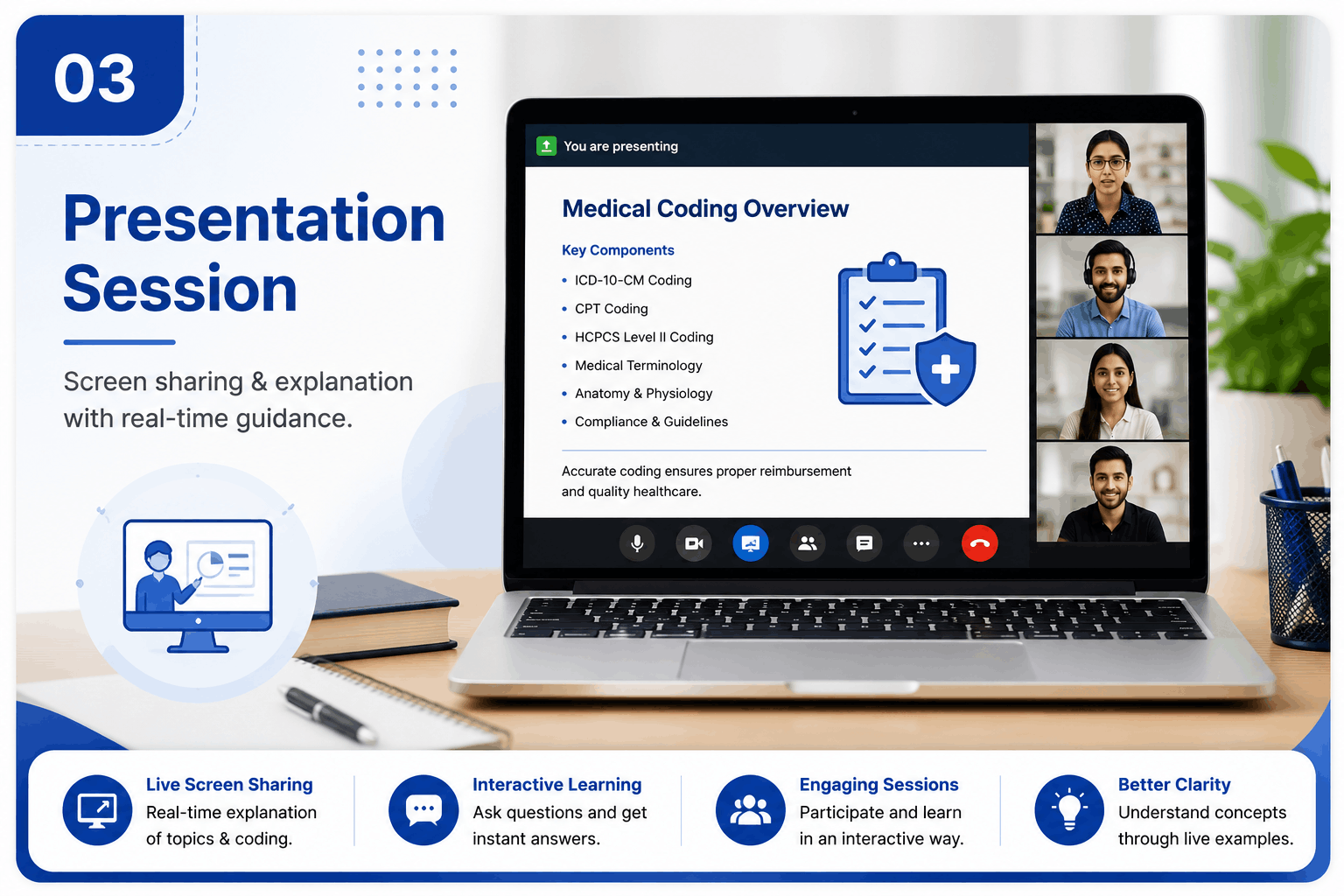 Presentation training