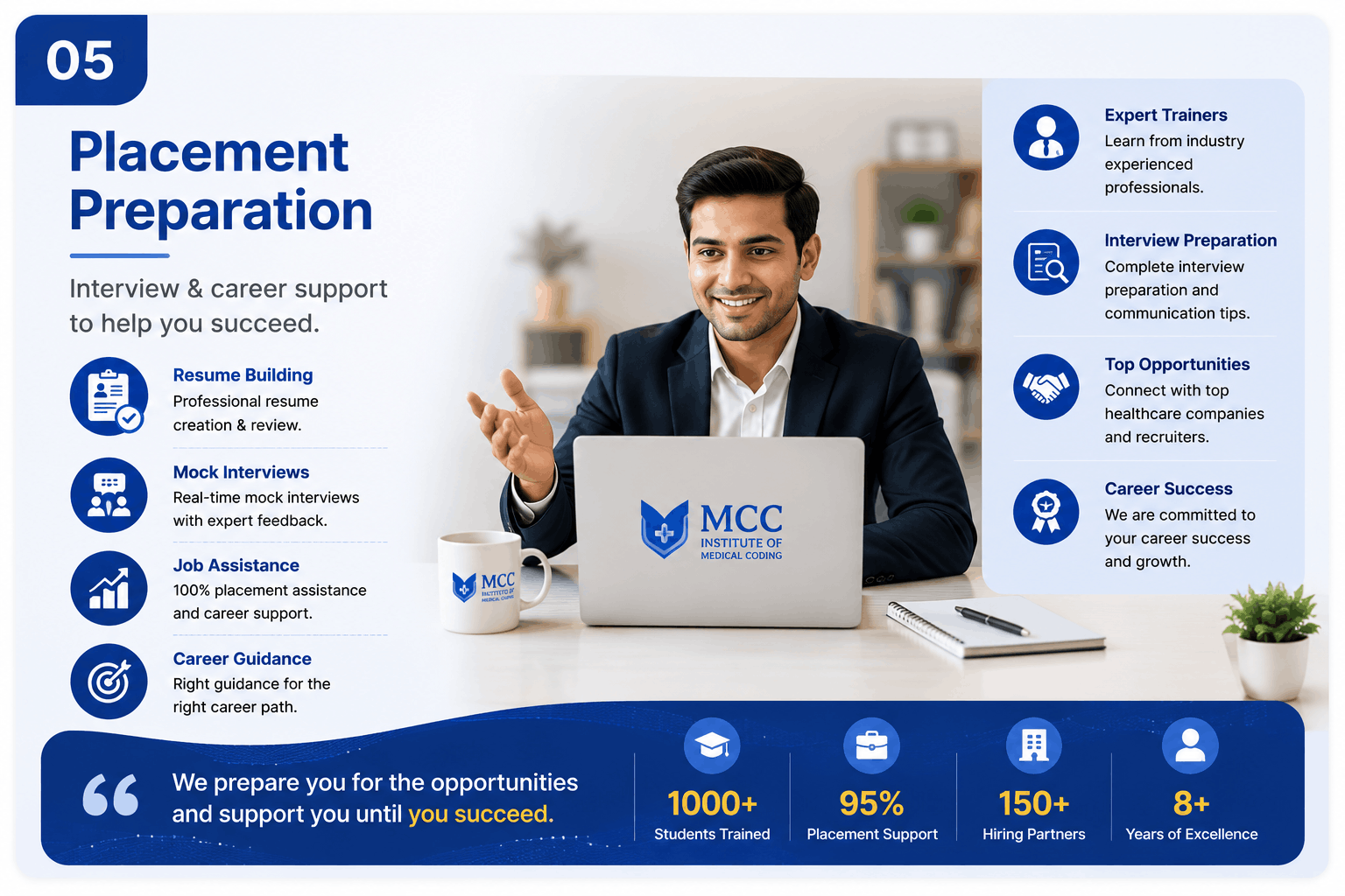 Placement preparation